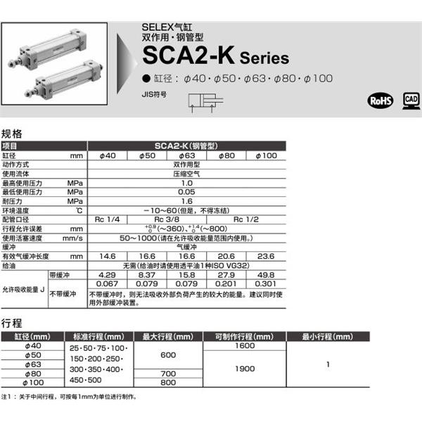 CKD喜開(kāi)理SELEX氣缸SCA2-K-CA-40B-100-SI