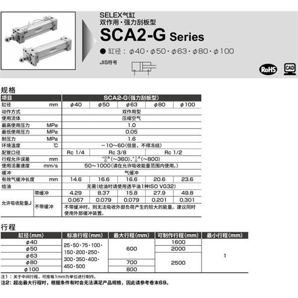 CKD喜開理SELEX氣缸SCA2-G-TB-40B-100-SI
