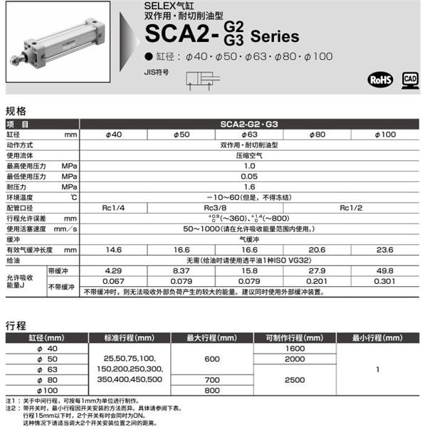 CKD喜開理SELEX氣缸SCA2-G2-TE-40B-75-SY