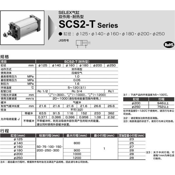 CKD喜開理SELEX氣缸SCS2-T-FA-125B-50-MY