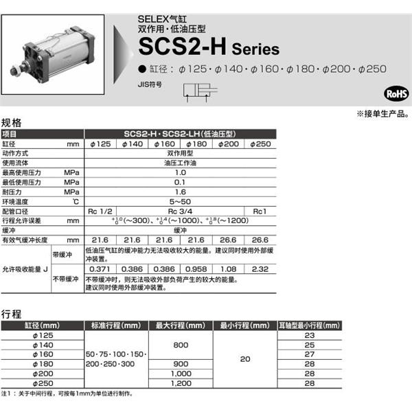 CKD喜開理SELEX氣缸SCS2-H-00-200B-50-JY