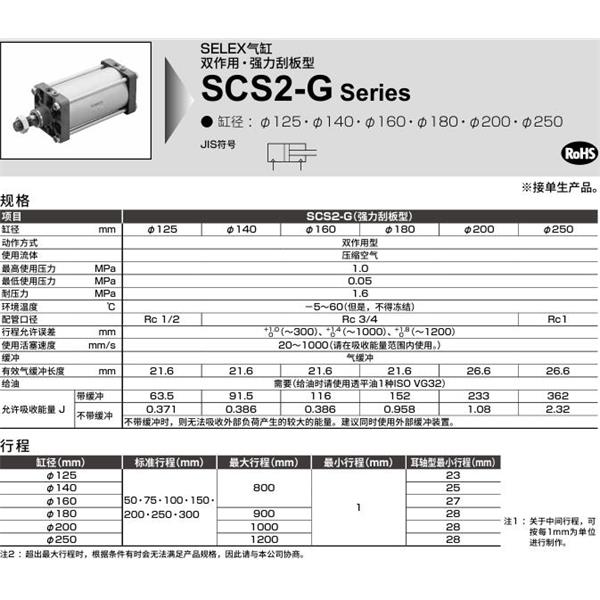 CKD喜開(kāi)理SELEX氣缸SCS2-G-TA-250B-50-MY