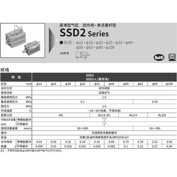 CKD喜開理緊湊型氣缸SSD2-12-5-N-LB-I