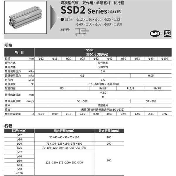CKD喜開(kāi)理緊湊型氣缸SSD2-50-100-N-LB-I