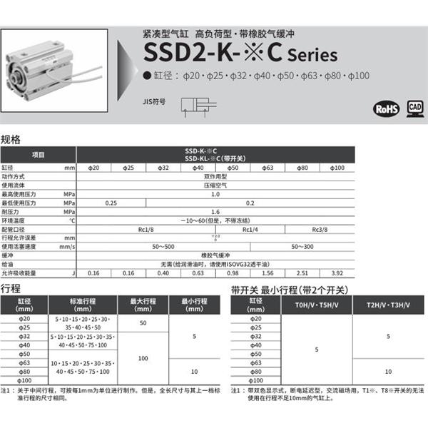 CKD喜開理緊湊型氣缸SSD2-KL-25C-10-T0H-R-N-LB-I