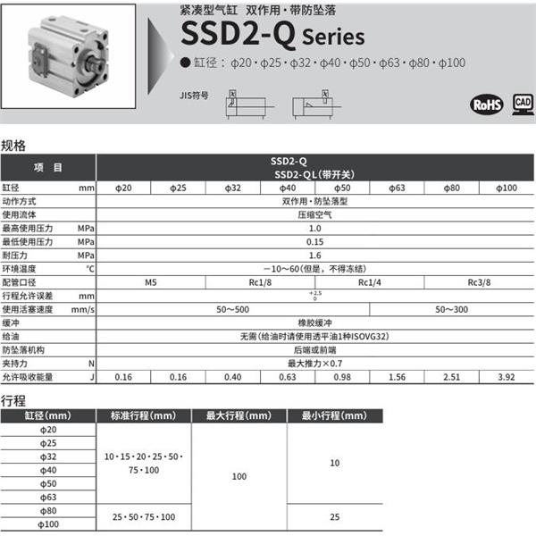 CKD喜開理緊湊型氣缸SSD2-QL-25-10-R-T0H-R-NM0-LB-I