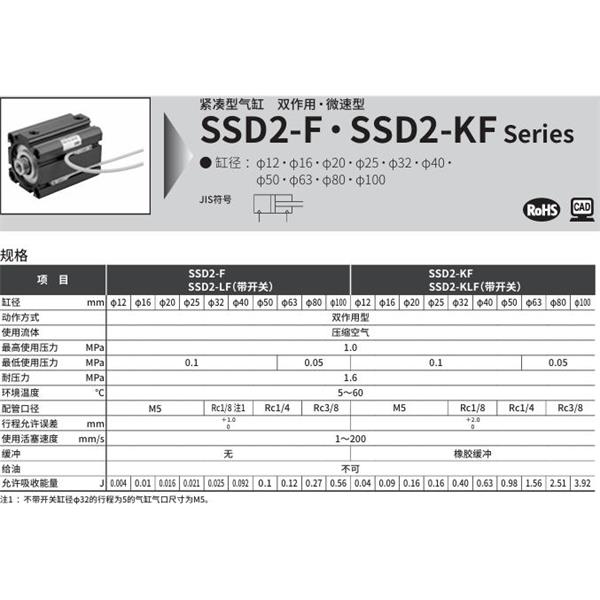 CKD喜開理緊湊型氣缸SSD2-KLF-20-5-N-LB-I