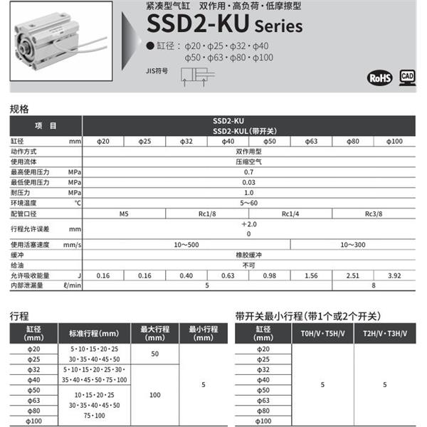 CKD喜開(kāi)理緊湊型氣缸SSD2-KUL-32-10-T0H-R-N-LB-I