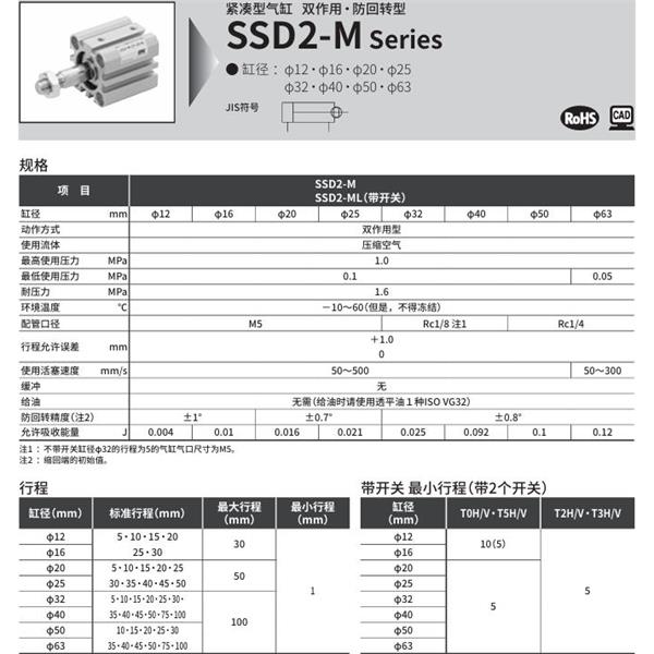 CKD喜開理緊湊型氣缸SSD2-ML-63-5-T0H-R-N-LB-I
