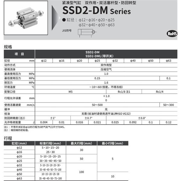 CKD喜開理緊湊型氣缸 SSD2-G-12-5-N-LB-I