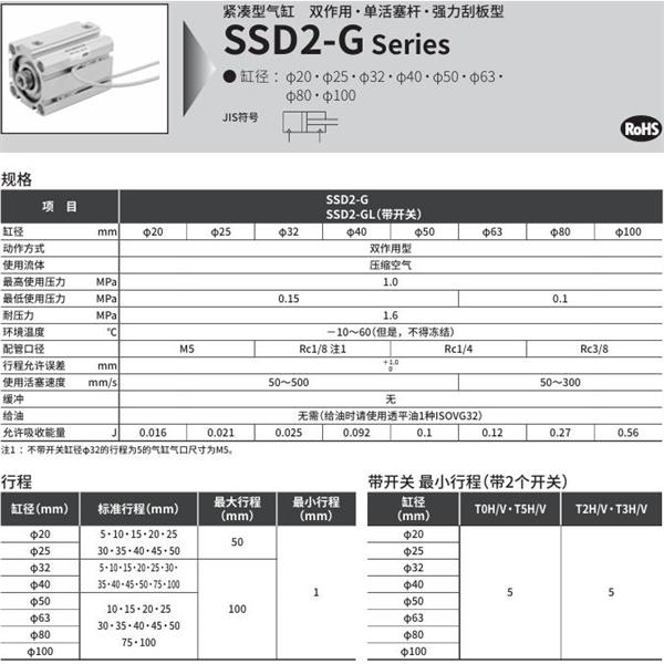 CKD喜開理緊湊型氣缸SSD2-G-40-5-N-LB-I