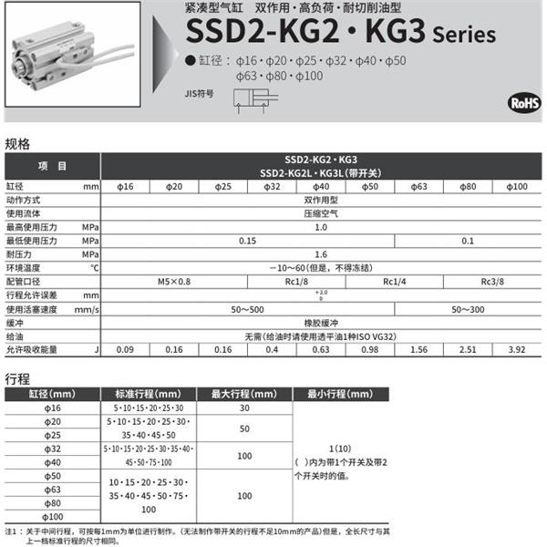 CKD喜開理緊湊型氣缸SSD2-KG3-63-30-T2YLH-R-N-LB-I
