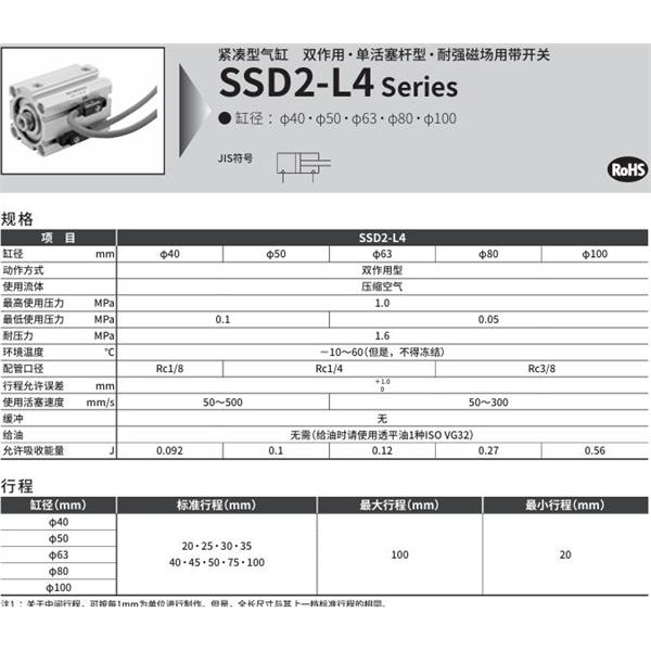 CKD喜開(kāi)理緊湊型氣缸SSD2-L4-80-40-V0-D-N-LB-I