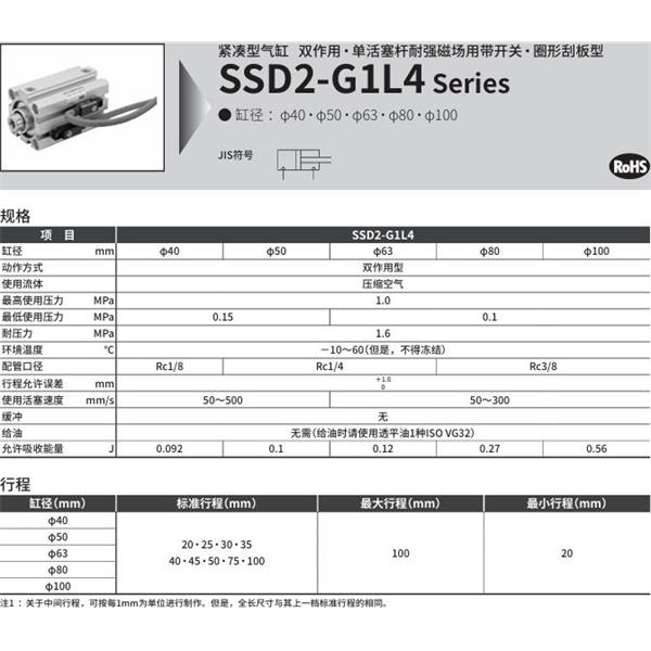 CKD喜開理緊湊型氣缸SSD2-G1L4-80-40-V0-D-N-LB-I