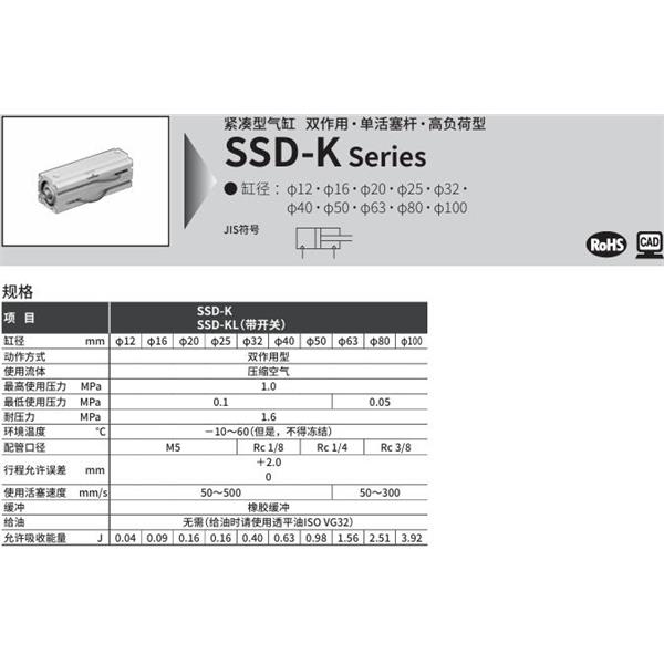 CKD喜開理超級緊湊型氣缸SSD-K-80-5-N-LB-I