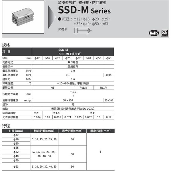 CKD喜開理超級(jí)緊湊型氣缸SSD-M-40-5-N-LB-I