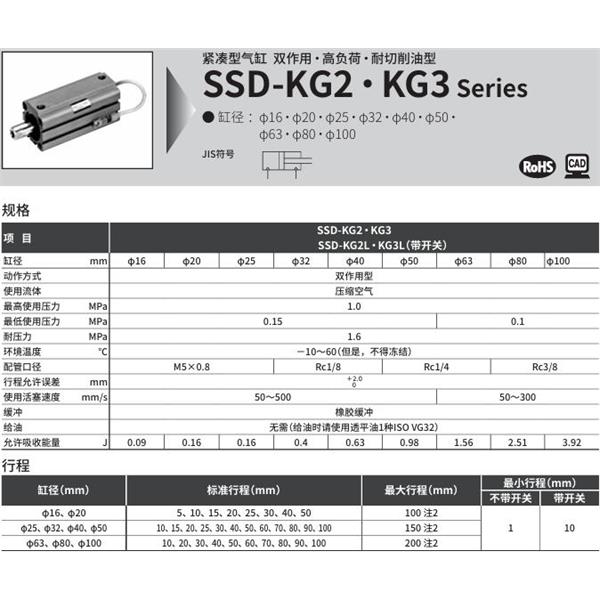 CKD喜開理超級緊湊型氣缸 SSD-KG2L-16-30-T2YLH-R-N-LB-I
