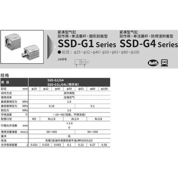 CKD喜開(kāi)理超級(jí)緊湊型氣缸SSD-G4L-63-10-T2YD-R-N-LB-I