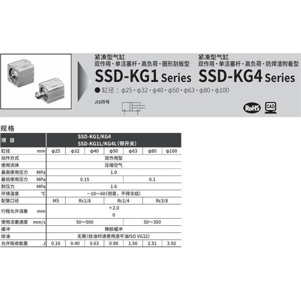 CKD喜開理超級(jí)緊湊型氣缸SSD-KG4-50-10-N-LB-I