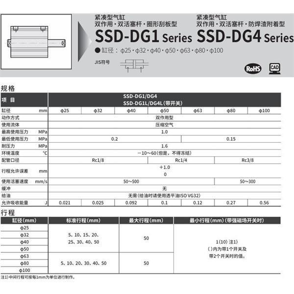 CKD喜開理超級(jí)緊湊型氣缸SSD-DG1-50-10-N-LB-I