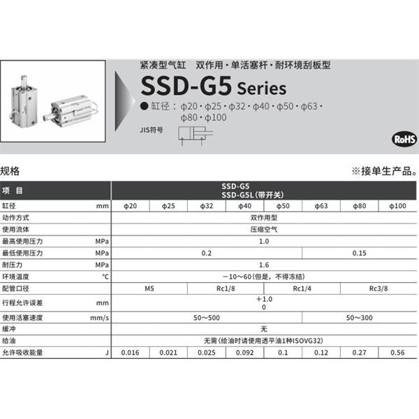 CKD喜開理超級緊湊型氣缸SSD-G5-80-5-N-LB-I