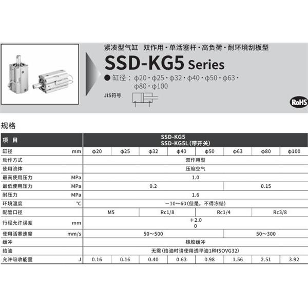 CKD喜開理超級(jí)緊湊型氣缸SSD-KG5L-80-5-T0H-R-N-LB-I