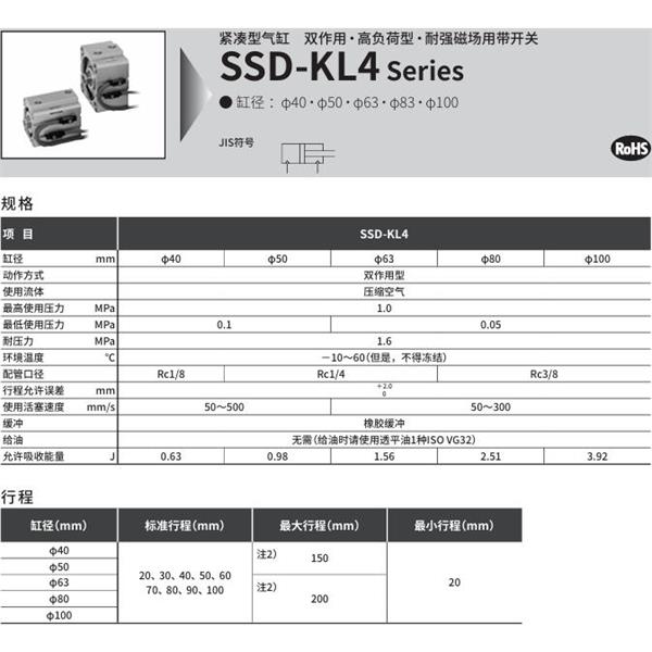 CKD喜開(kāi)理超級(jí)緊湊型氣缸SSD-KL4-63-40-V0-D-N-LB-I