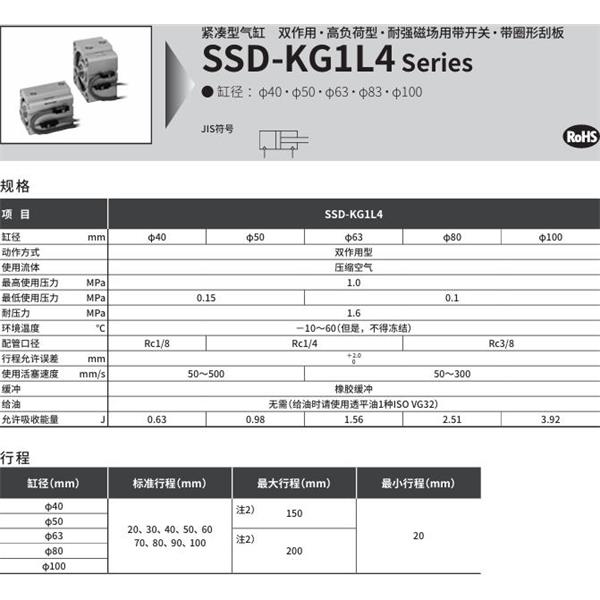 CKD喜開(kāi)理超級(jí)緊湊型氣缸SSD-KG1L4-80-40-V0-D-N-LB-I