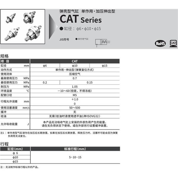 CKD喜開理彈殼型氣缸CAT-N-10-5-F