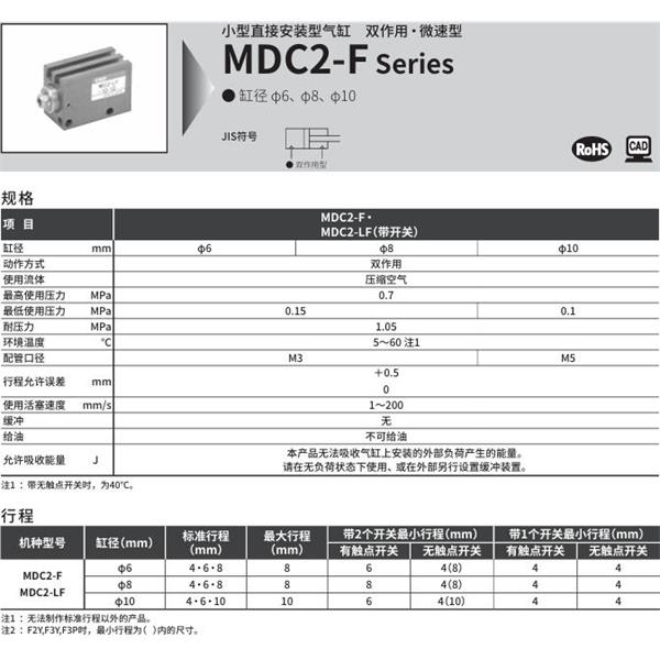 CKD喜開理小型直接安裝型氣缸MDC2-F-4-3