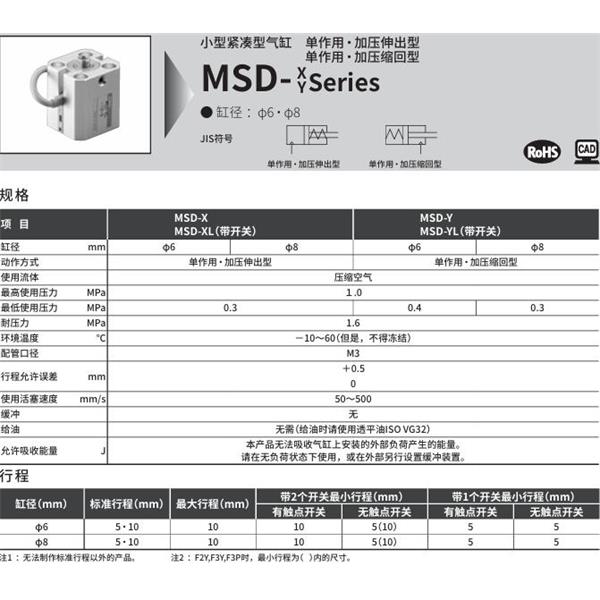 CKD喜開(kāi)理小型緊湊型氣缸MSD-YL-6-5-F0H-R-R