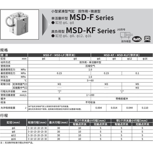 CKD喜開(kāi)理小型緊湊型氣缸MSD-LF-6-10-F2V-R