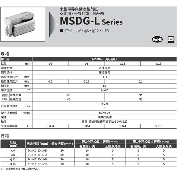 CKD喜開(kāi)理小型緊湊型氣缸MSDG-L-16-30-F0H-D-R