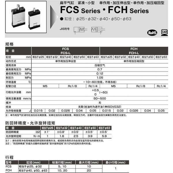 CKD喜開(kāi)理扁平緊湊型氣缸FCS-25-10-N