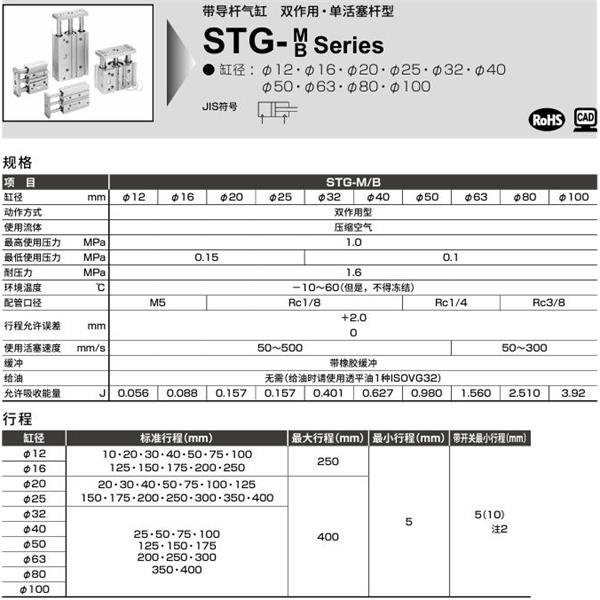 CKD喜開理帶導(dǎo)桿氣缸STG-B-50-25-T0H-R-P6