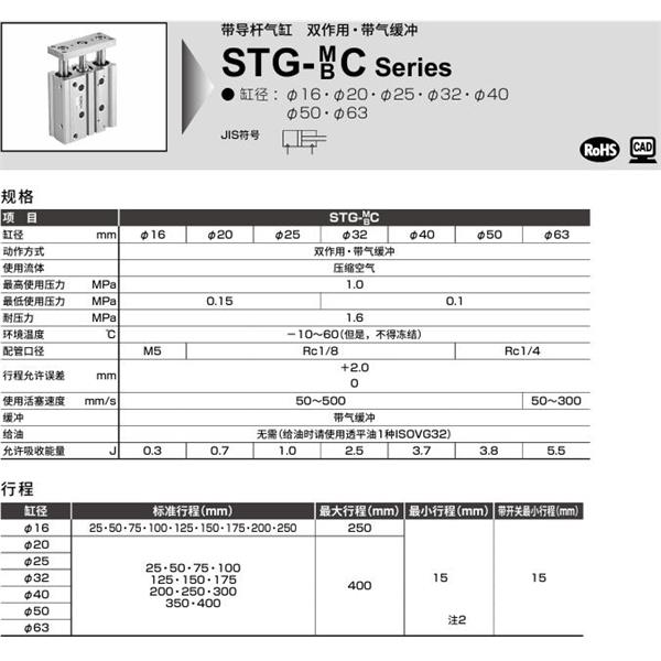 CKD喜開理帶導(dǎo)桿氣缸STG-BC-63-25
