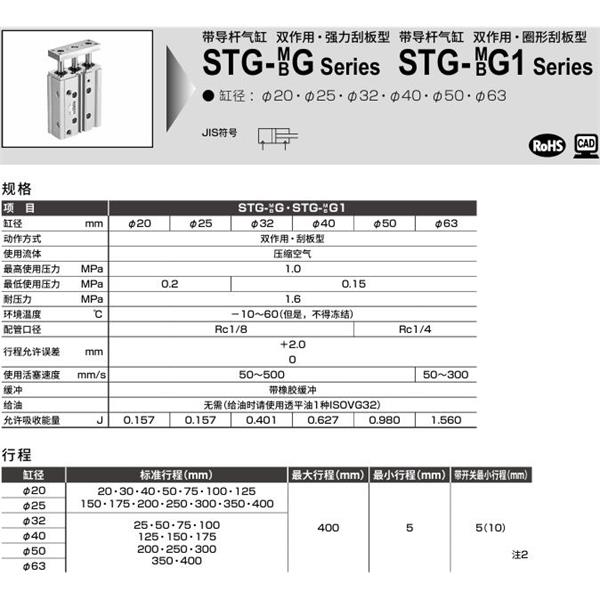 CKD喜開理帶導(dǎo)桿氣缸STG-MG1-63-25-T2H-R