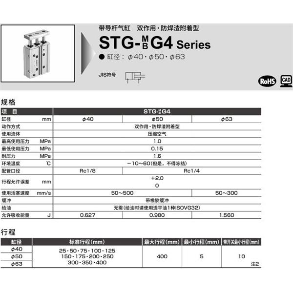 CKD喜開(kāi)理帶導(dǎo)桿氣缸STG-BG4-50-25-T2YD-R