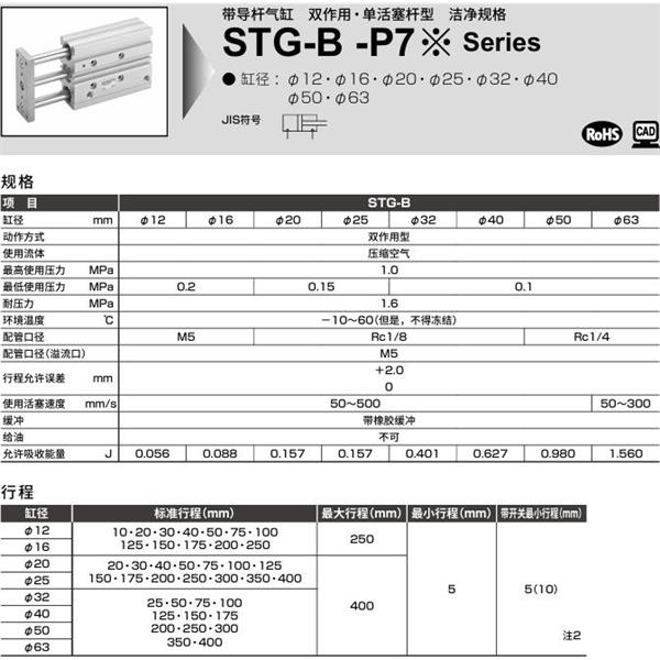 CKD喜開理帶導(dǎo)桿氣缸STG-B-25-25-T0H-R-P73