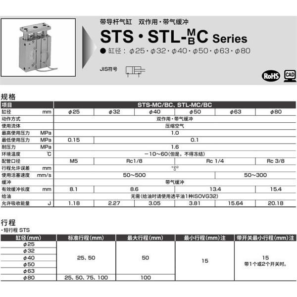 CKD喜開理帶導(dǎo)桿氣缸STL-BC-32-50-F