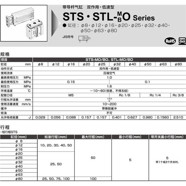 CKD喜開理帶導(dǎo)桿氣缸STS-MF-80-10-T0H-R-F