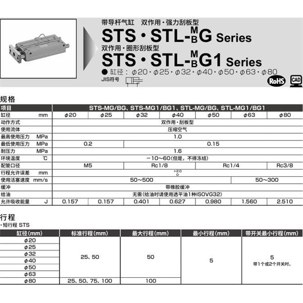 CKD喜開理帶導桿氣缸STL-MG3-80-50-E