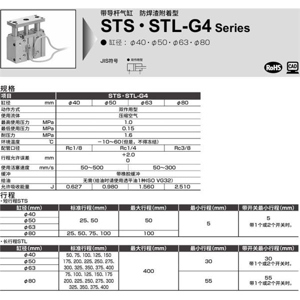 CKD喜開(kāi)理帶導(dǎo)桿氣缸STS-MG4-L1-50-50-F