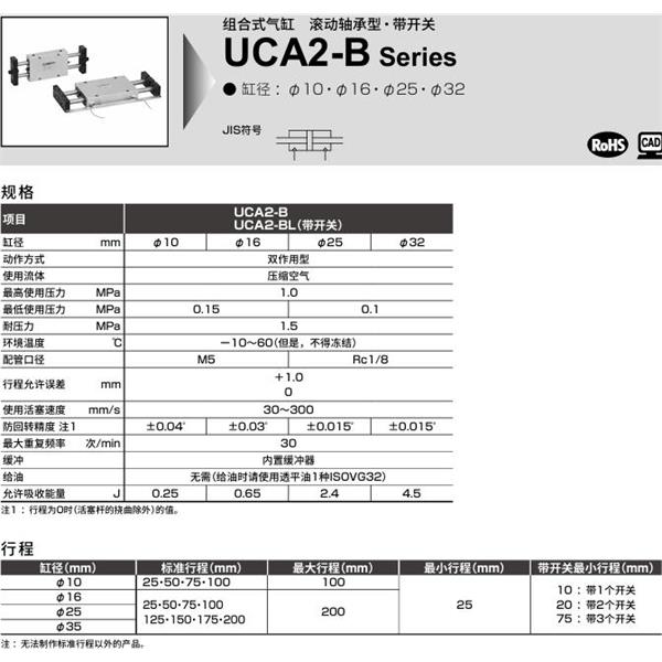 CKD喜開理組合式氣缸UCA2-B-X-16-200-P1A