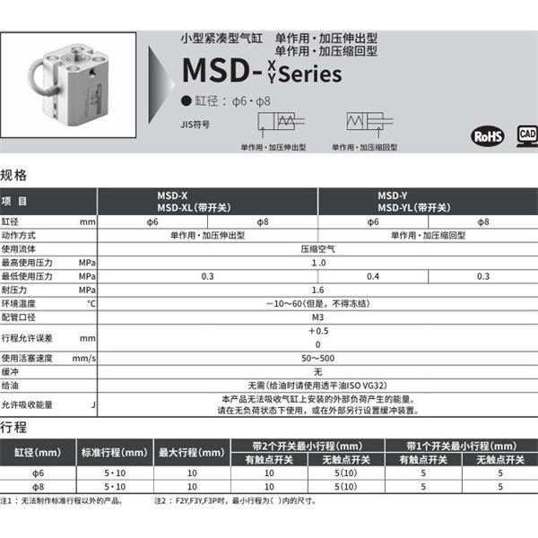 CKD喜開理小型帶線性導(dǎo)軌緊湊型氣缸MSD-X-8-10-R
