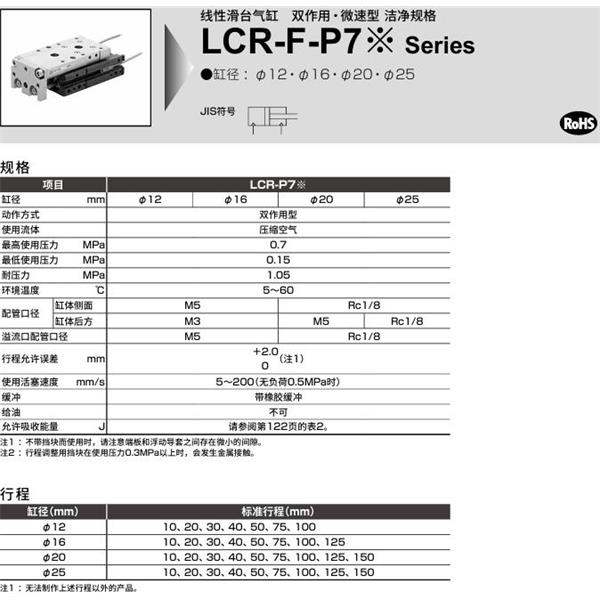 CKD喜開理線性滑臺氣缸LCR-F-12-30-S506DTP72