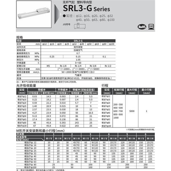 CKD喜開理超級無桿氣缸SRL3-G-LB1-50B-200-M0H-R-B