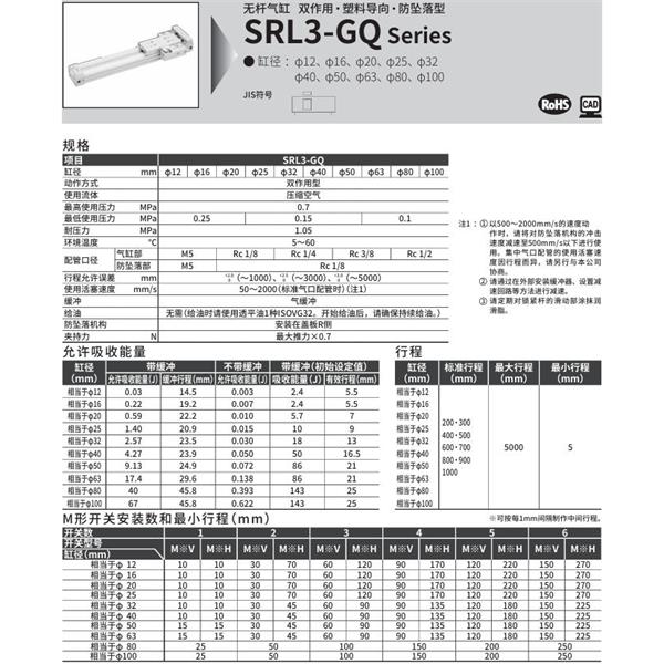 CKD喜開理超級(jí)無桿氣缸SRL3-GQ-LB-16B-200-M0H-R-B