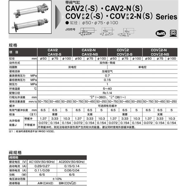CKD喜開理帶閥氣缸CAV2-TC-50B-100-1-JI