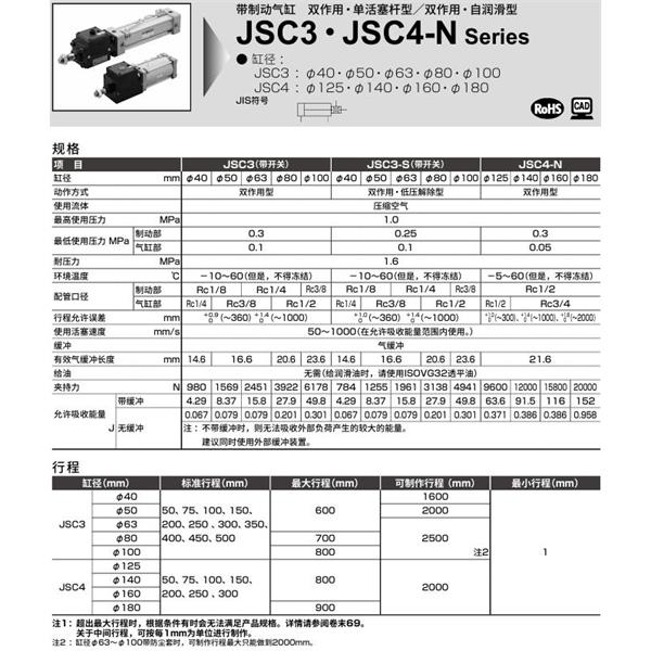 CKD喜開理帶制動器氣缸JSC3-TB-100B-50-SI